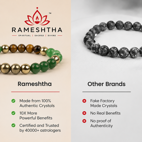 Dhan yog Bracelet